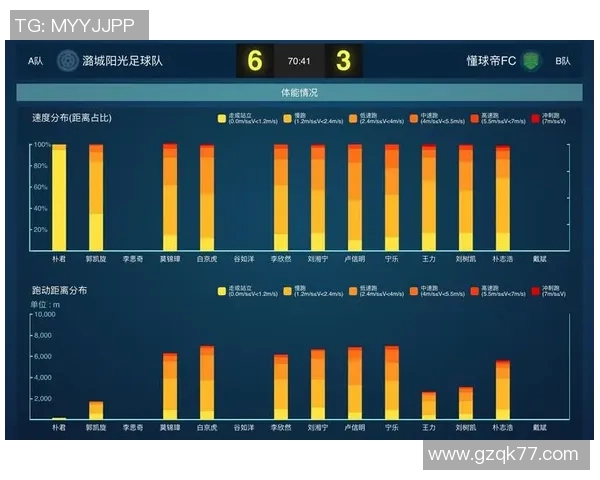 重庆足球队在全国锦标赛中的状态分析与表现点评