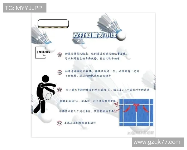 刘伟独家揭秘羽毛球技巧与训练心得分享助你提升竞技水平